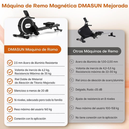 DMASUN Máquina de remo magnética, 16 niveles de resistencia, máquina de remo profesional para casa, dobles guías correderas de aleación mejoradas, compatibles con APP y capacidad de carga máxima de