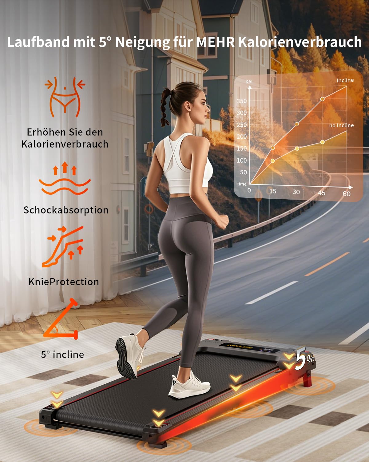 Anylife Cinta De Correr, Cinta De Correr Inclinable para Uso Doméstico, Equipo De Fitness para Interiores, Walking Pad con Pantalla Led，Capacidad 150kg