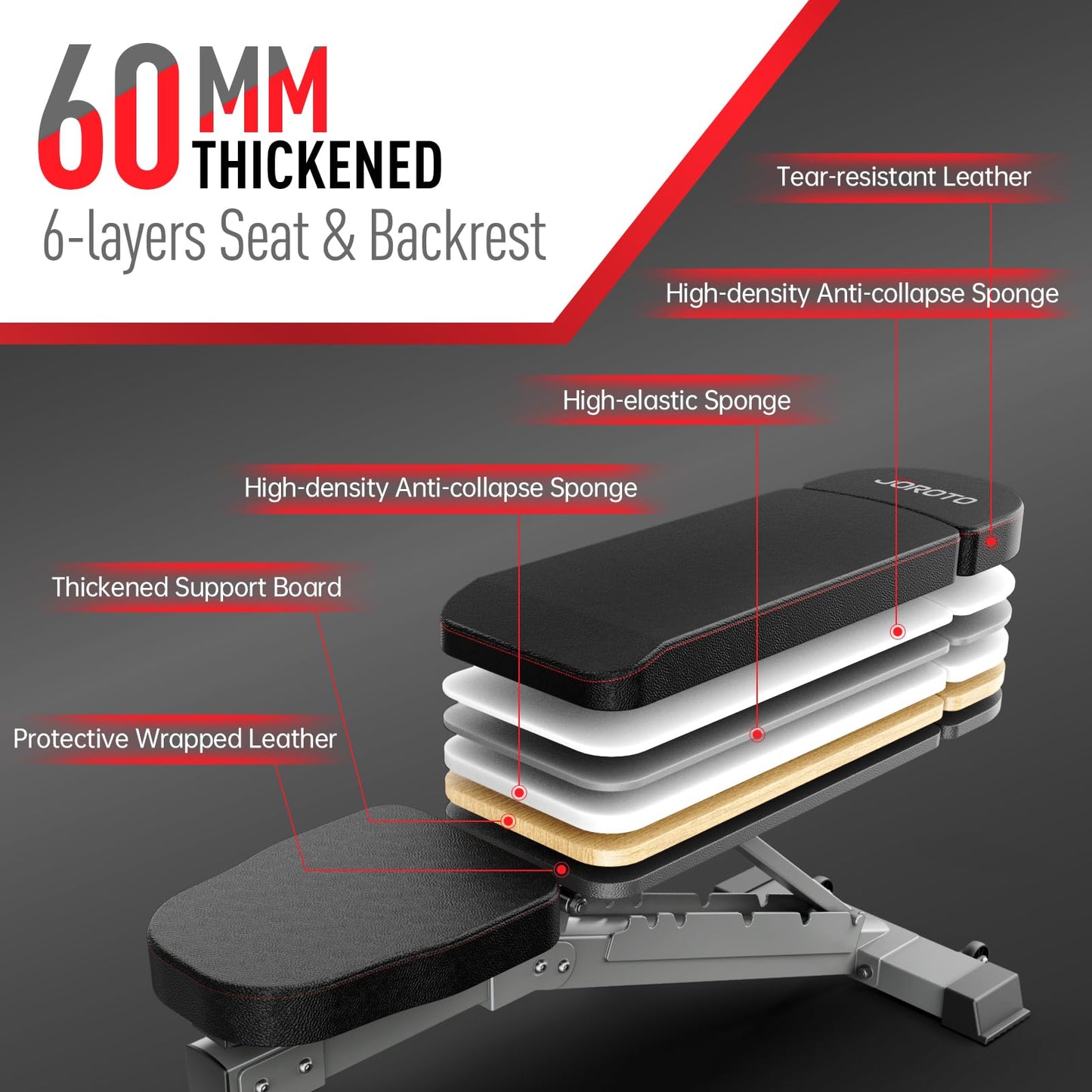 JOROTO MD80 Banco de Pesas Ajustable – Bancos de Entrenamiento de Carga de 450 KG para todo el cuerpo, Ejercicios de Press de Banca Vertical, Inclinado, declinado y Plano