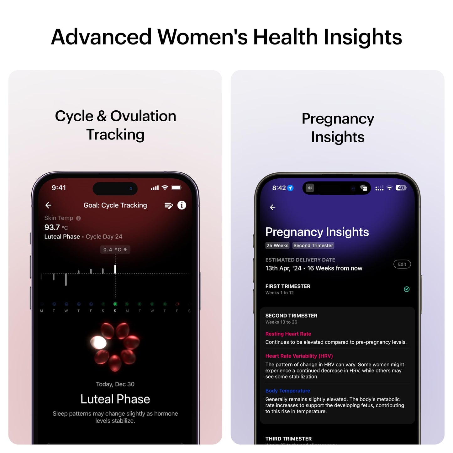ULTRAHUMAN Ring Air: Rastreador de sueño y Actividad física, Anillo Inteligente para Mujeres y Hombres, Sin Tarifa de aplicación para Funciones estándar, 9, Gris Mate