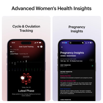 ULTRAHUMAN Ring Air: Rastreador de sueño y Actividad física, Anillo Inteligente para Mujeres y Hombres, Sin Tarifa de aplicación para Funciones estándar, 9, Gris Mate
