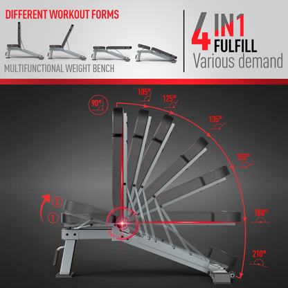 JOROTO MD80 Banco de Pesas Ajustable – Bancos de Entrenamiento de Carga de 450 KG para todo el cuerpo, Ejercicios de Press de Banca Vertical, Inclinado, declinado y Plano