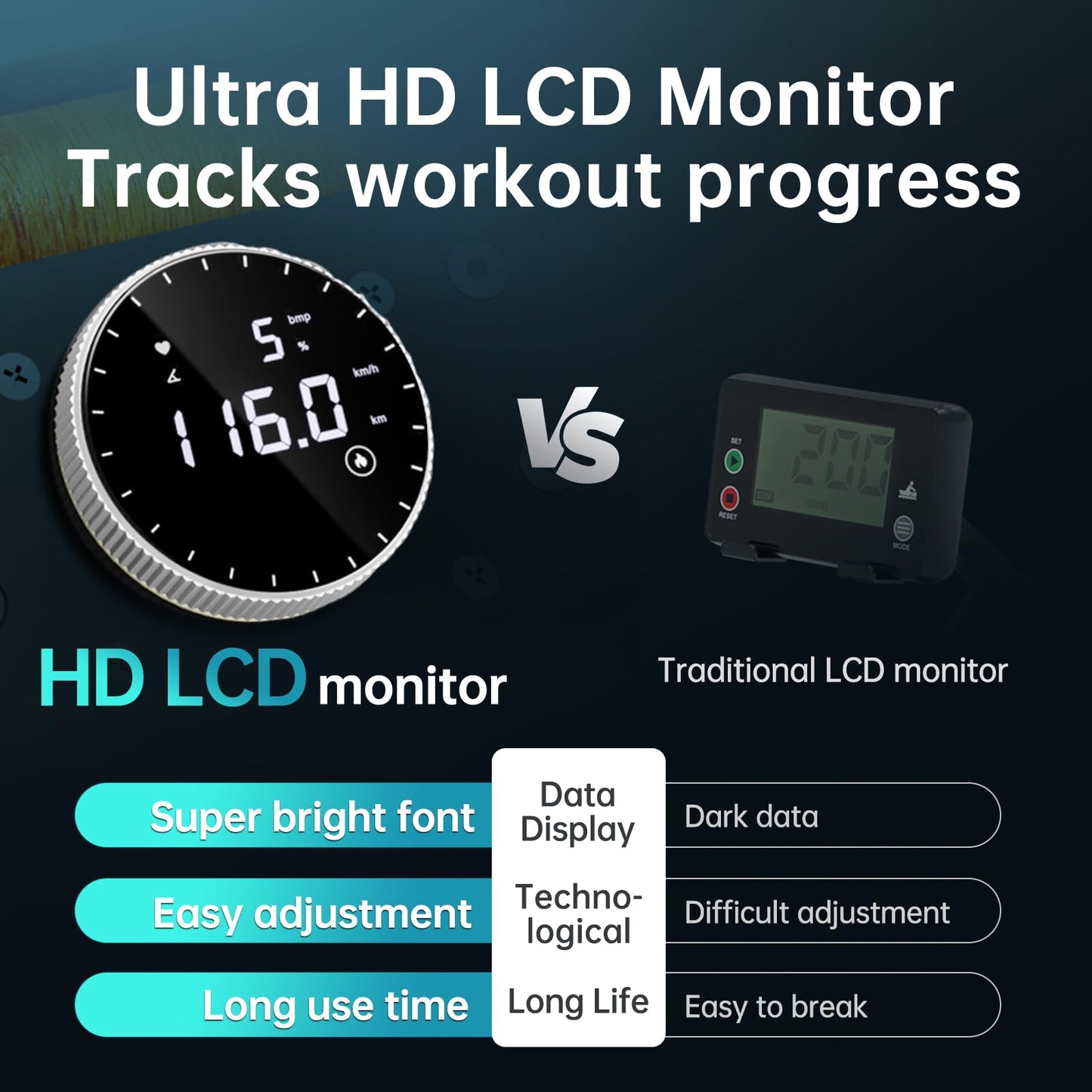 PASYOU Máquinas de remo de agua para el hogar, máquina de remo plegable de madera de roble, capacidad de peso de 350 libras, máquinas de remo ajustables de 6 niveles con monitor y soporte de