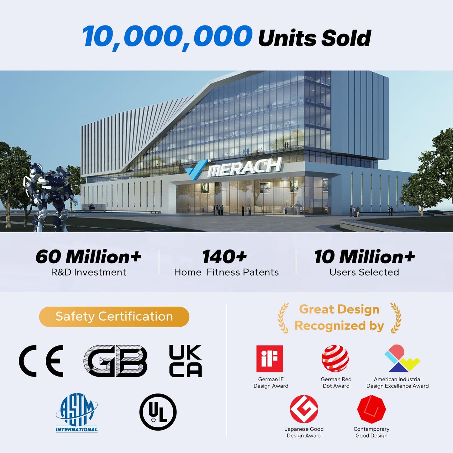 MERACH Máquina de Remo con Pantalla giratoria HD de 15,6 Pulgadas, máquina de Remo magnética para casa, 16 Niveles de Resistencia silenciosa, Doble riel Liso, Compatible con la aplicación