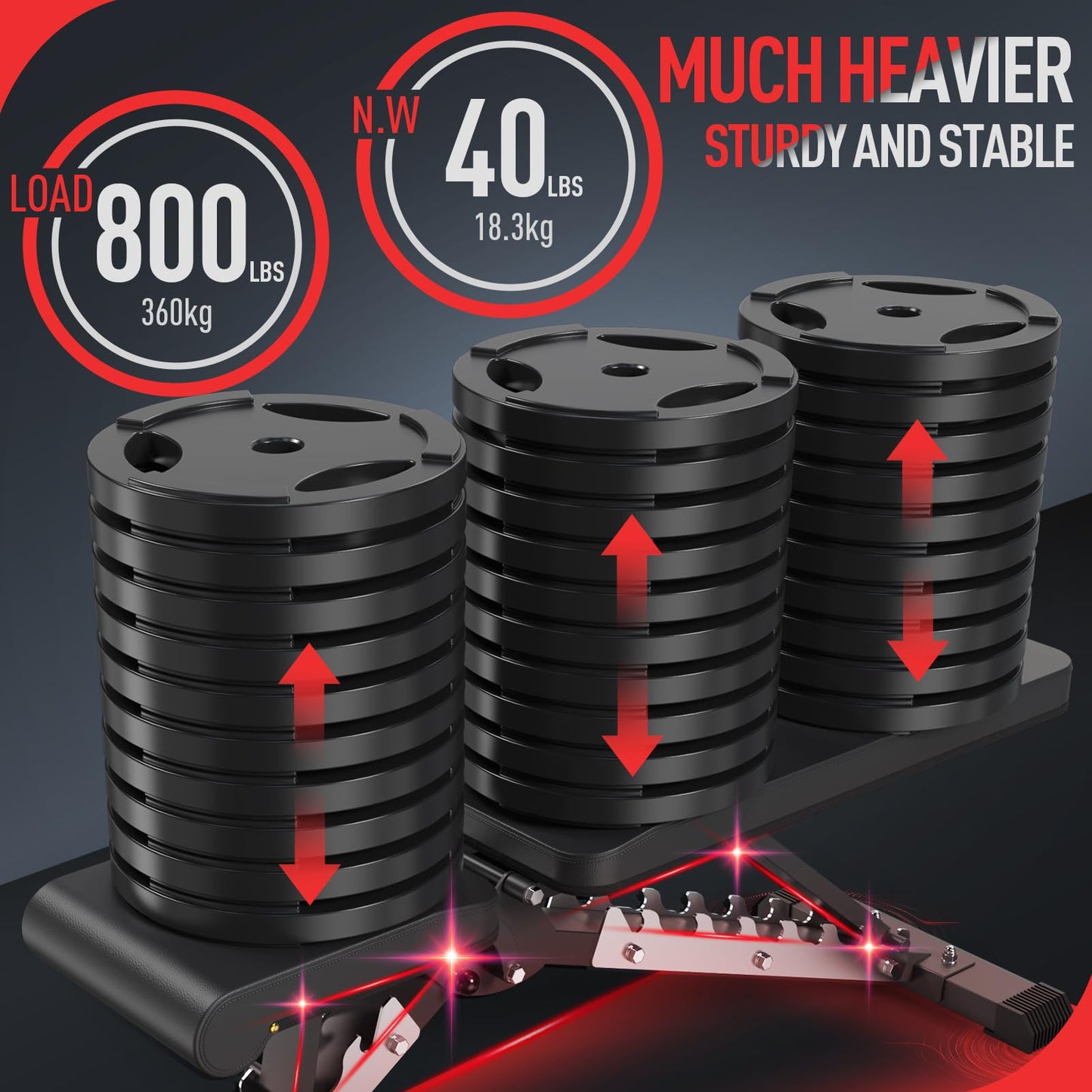 JOROTO MD60 Banco De Pesas Ajustable – Banco De Entrnamiento De Musculación Plegable De Capacidad De 360 kg Para Bench Press De Cuerpo Completo